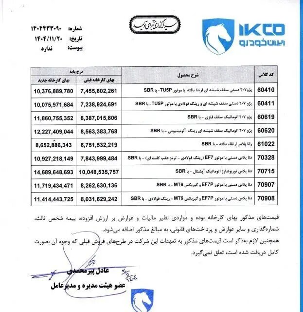 ایران خودرو1