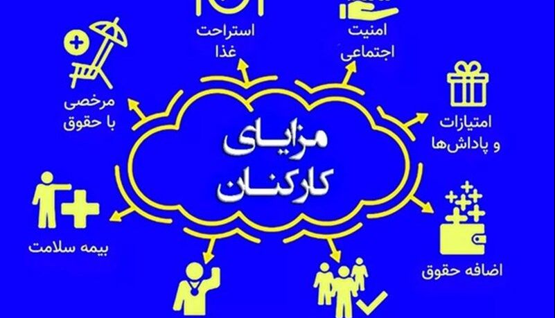 فوری، واریزی 10 میلیون تومانی به حساب کارکنان دولت + زمان پرداخت