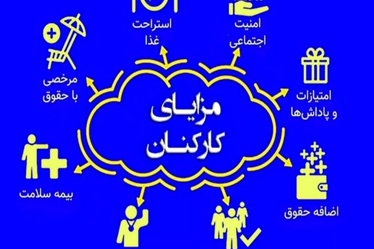 فوری، واریزی 10 میلیون تومانی به حساب کارکنان دولت + زمان پرداخت