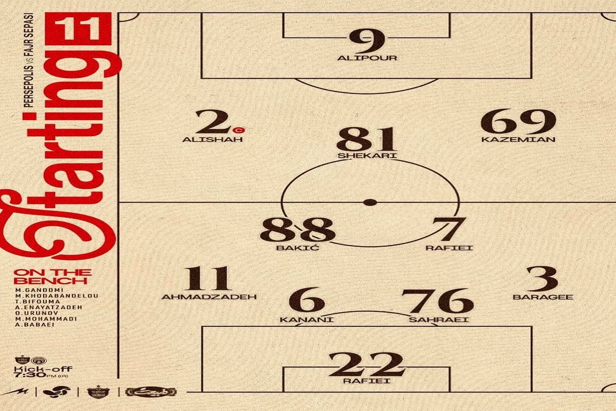 بیفوما از همراهی پرسپولیس محروم شد + سند