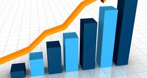 بازار‌ها در وضعیت آماده باش جنگی