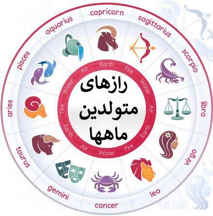 متولدین این ماه ها بیشتر خیانت می کنند