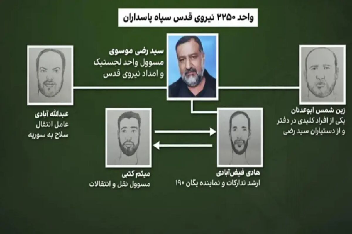 ۴ نیروی سپاه قدس در فهرست ترور اسرائیل + عکس

