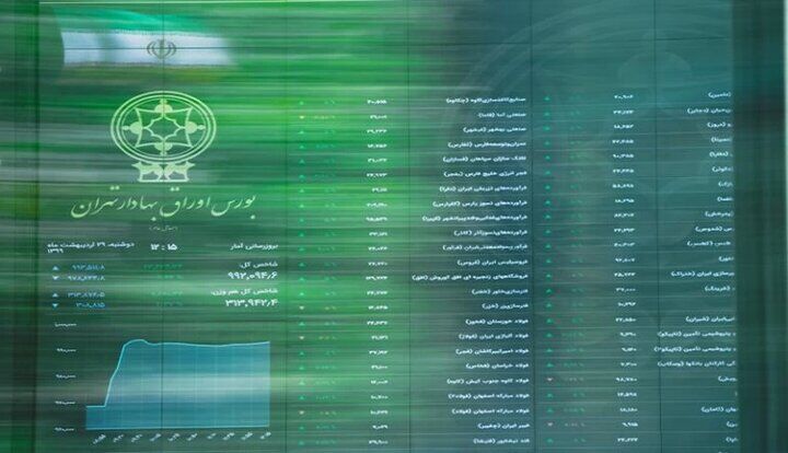 چطور می‌توان با سهام بورسی وام گرفت؟