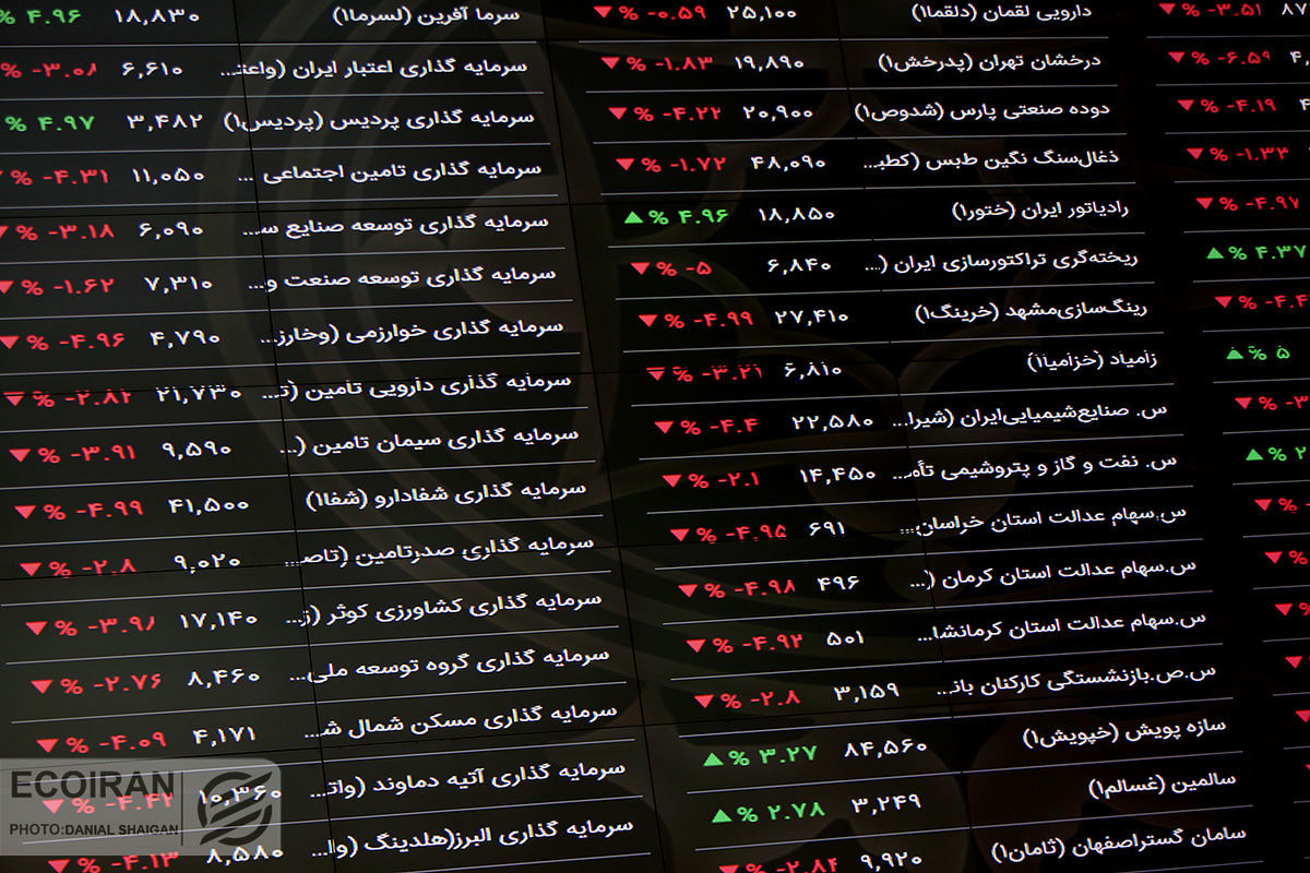 واریز سود برای 21 میلیون سهامدار بورسی