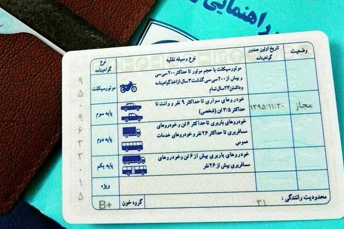 اعلام شرایط جدید گواهینامه رانندگی